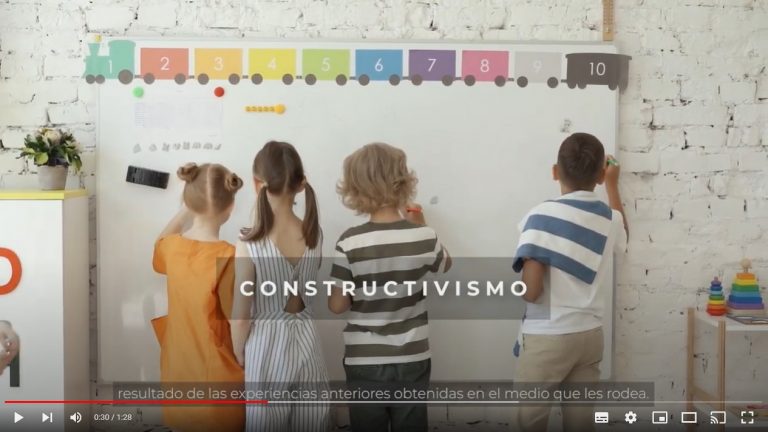 metodologías activas en el aula