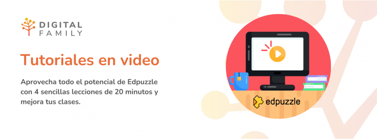 Tutoriales en video de Edpuzzle