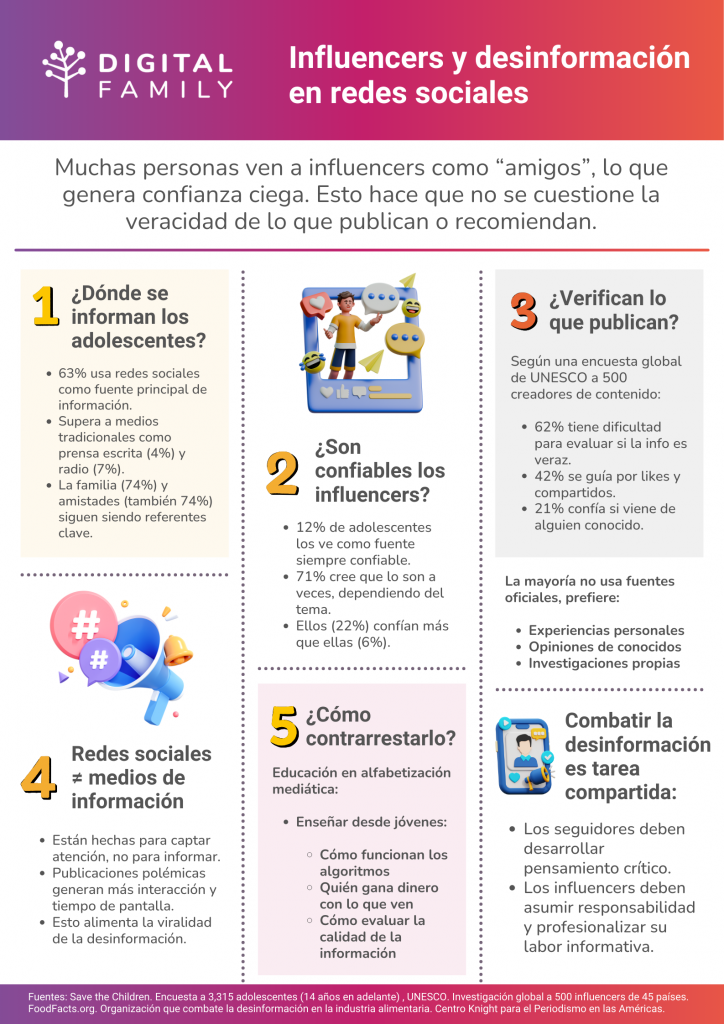 influencers y redes sociales